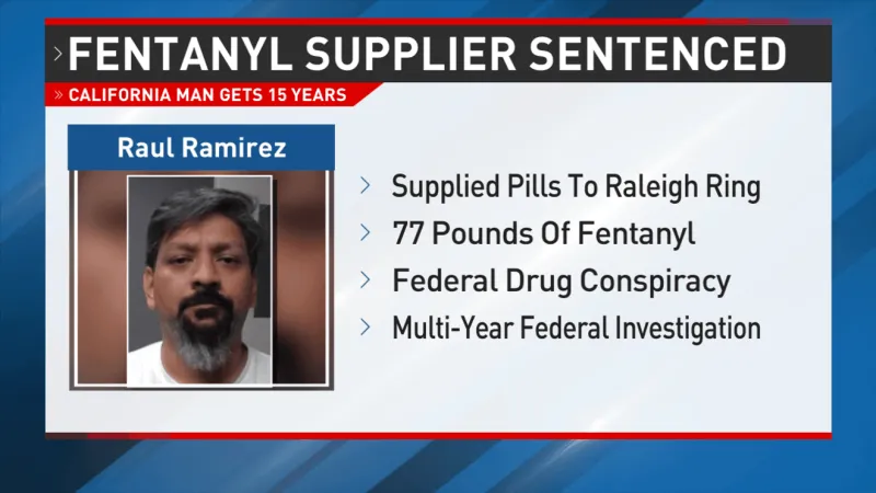 California man gets 15 years for supplying fentanyl pills to Raleigh dealers