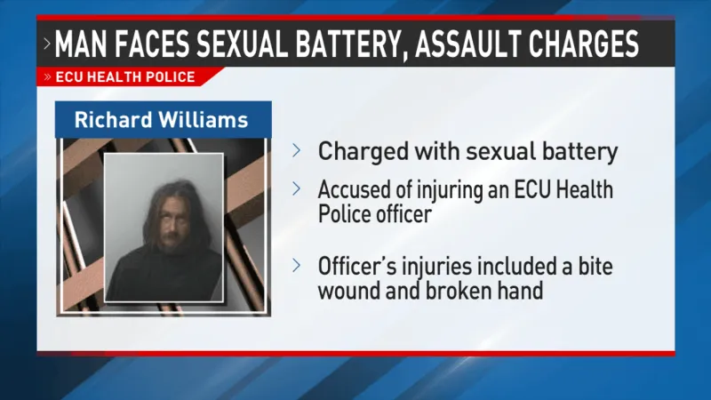 Washington man held without bond after alleged sexual battery, assault on ECU Health offic