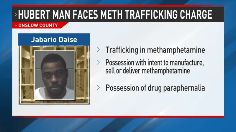 Hubert man charged with trafficking meth