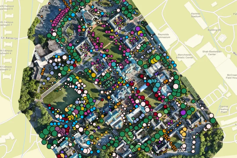 Mapping the Forest