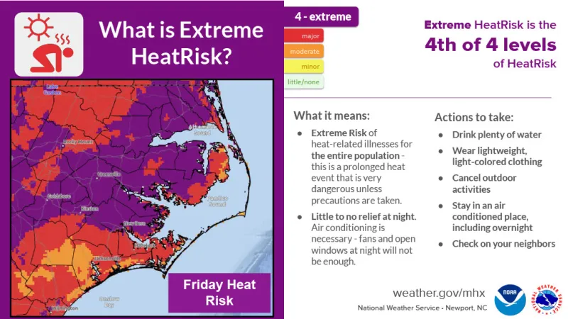 Heat wave expected Wednesday through Friday