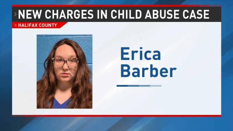 Additional charges filed in child abuse investigation