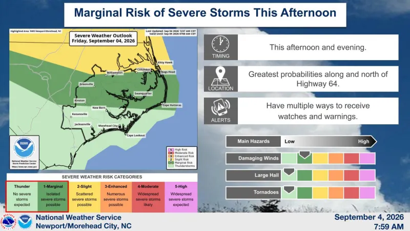 Possible thunderstorms forecast for today and Saturday