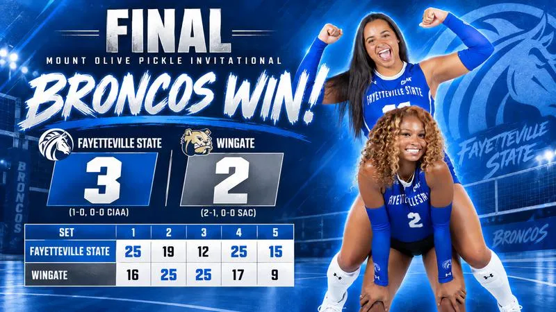 Broncos Knock Off No. 13 Wingate in Season Opener at Mount Olive Pickle Invitational