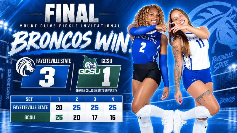 Broncos Improve to 2-0 with Four-Set Victory Over Georgia College
