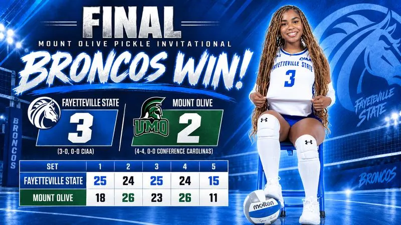 Broncos Outlast Trojans in Epic Finale, Cap Unbeaten Tournament Run