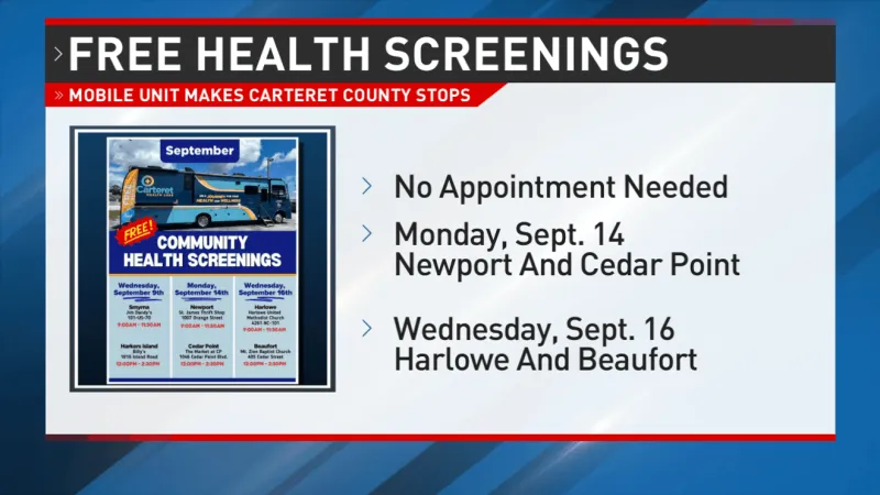 Carteret Health Care takes free screenings on the road with countywide stops
