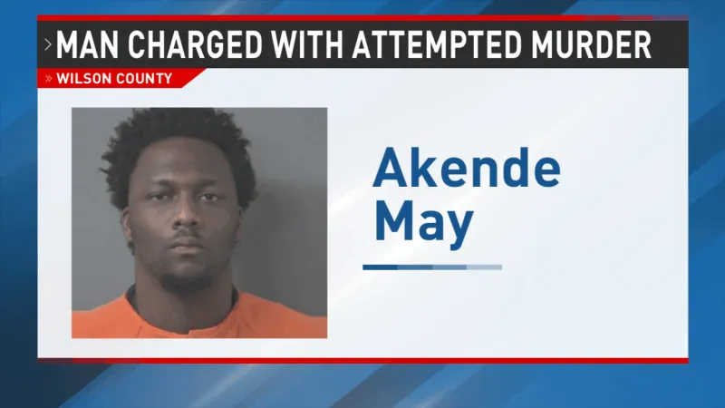Wilson man charged with attempted first-degree murder