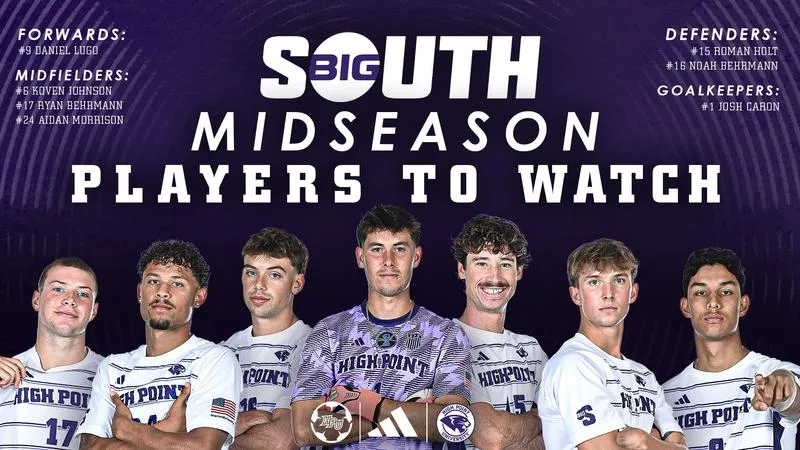 Big South Midseason Watch List Highlights Seven Panthers