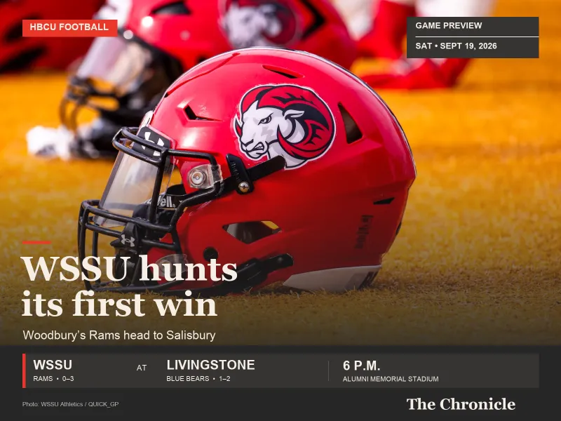 WSSU heads to Salisbury seeking first win of Woodbury era
