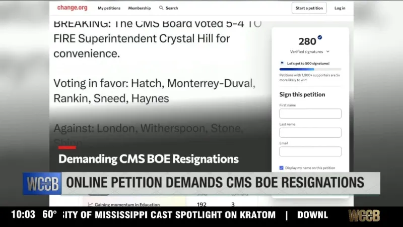 CMS parent starts petition calling for resignation of 5 CMS Board members who voted to fire superintendent