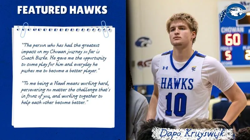 Featured Hawks: Dapo Kruyswijk, Sophomore, Men's Basketball, Business Administration