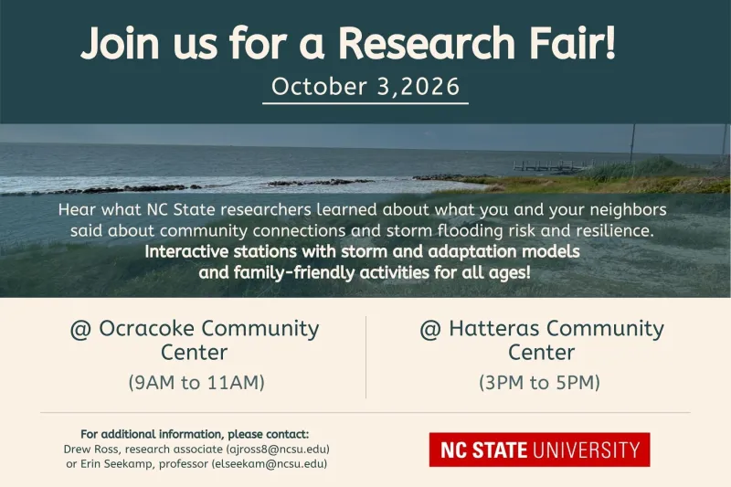 NC State research fair scheduled for Oct. 3
