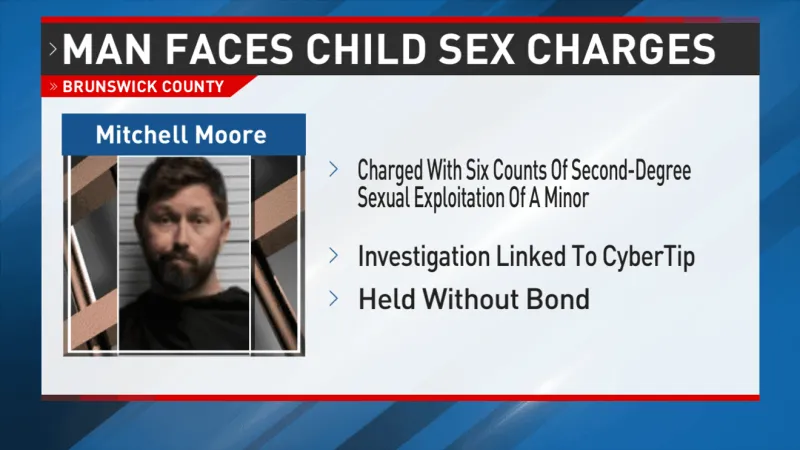 Oak Island man charged with six counts of child sexual exploitation