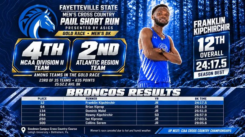 Fayetteville State Men Stands Out in Elite Gold Race at Paul Short Run