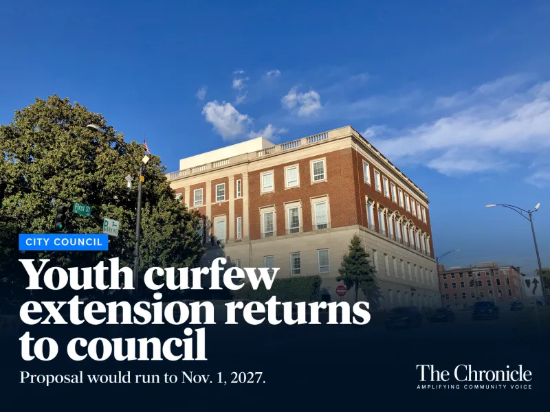 Winston-Salem council considers youth-curfew extension to November 2027