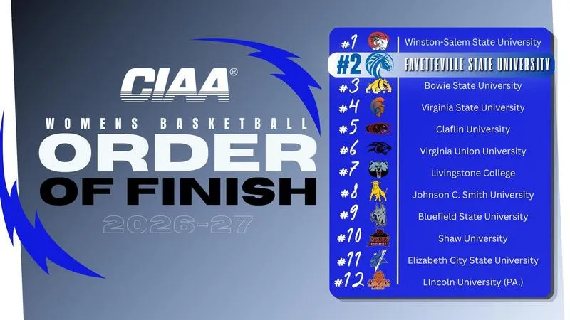 Broncos Picked Second in 2026-27 CIAA Women's Basketball Preseason Poll
