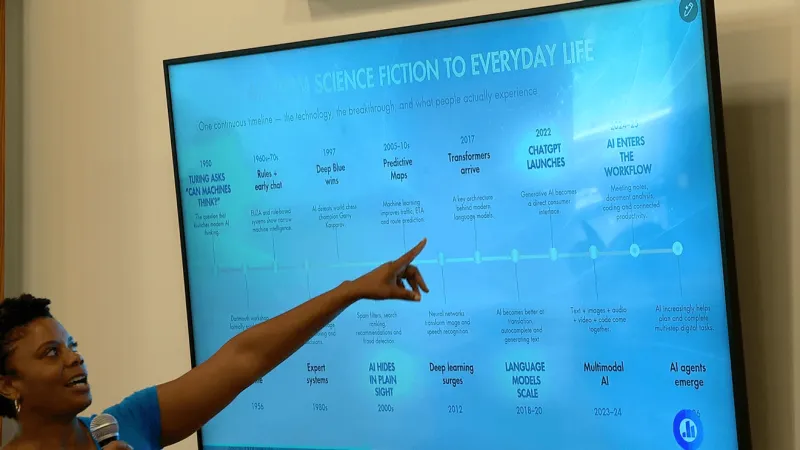 Workshop helps western North Carolina leaders navigate AI use