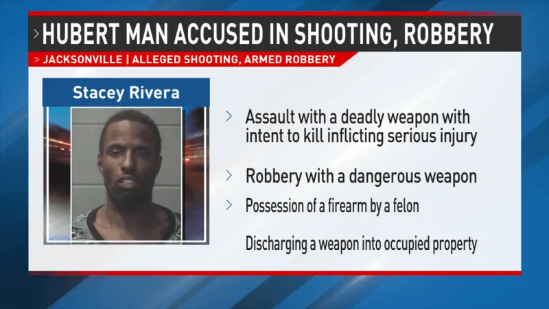 WARRANTS: Hubert man charged in alleged shooting and armed robbery