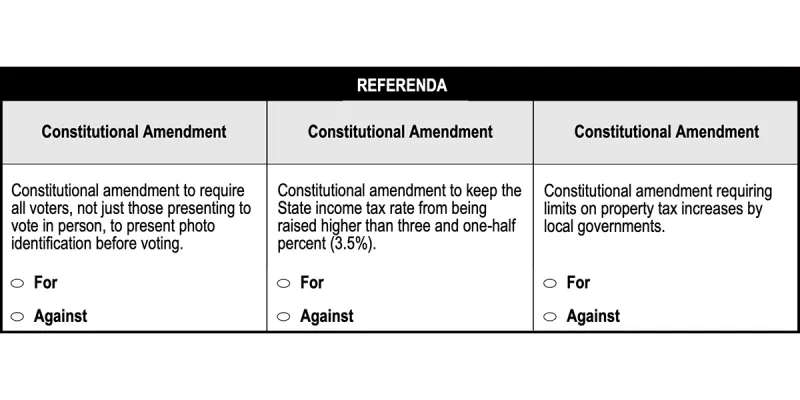 3 amendments on NC ballot