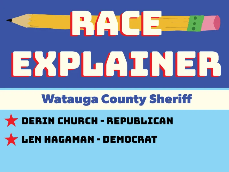 The Race for Watauga County Sheriff