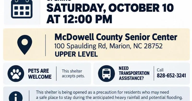 McDowell Emergency Services opening shelter at noon, continues to monitor weather
