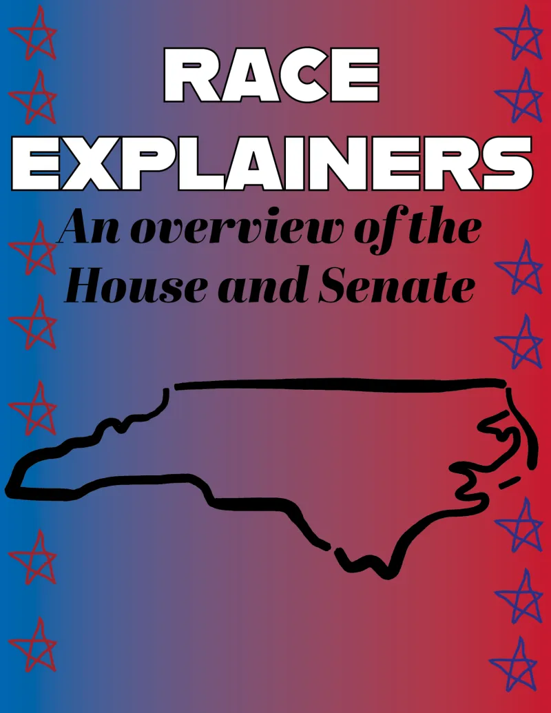 Explanation of the North Carolina Senate and House of Representatives