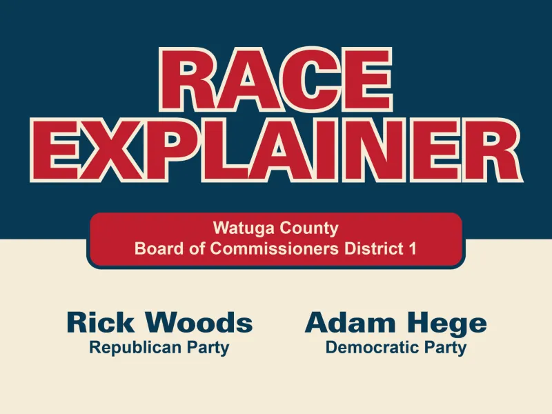 The Race for Watauga County Board of Commissioners, District 1