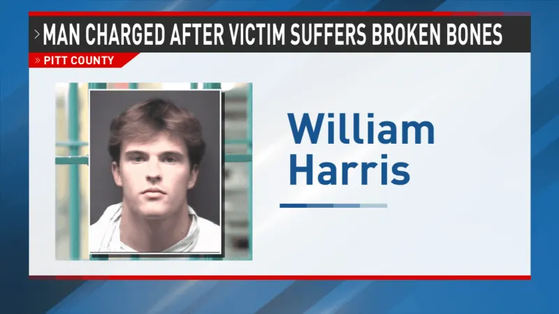 Greenville man charged with felony assault after victim suffers broken bones, vision loss
