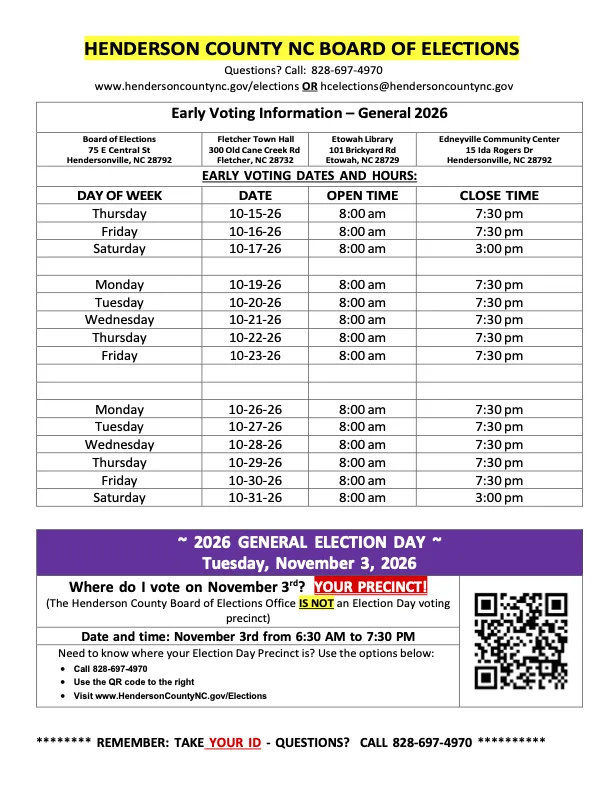 Early voting starts Thursday. Here's hours, polling sites.