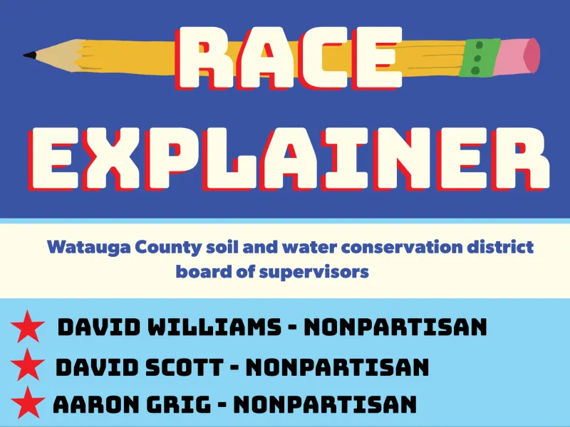 The Race for Watauga County Soil and Water Conservation District Supervisor