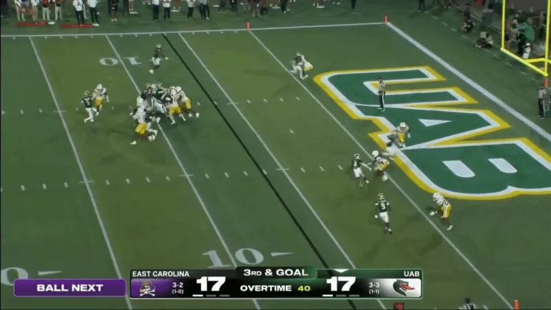 ECU falls apart at UAB, drop contest in overtime 30-17