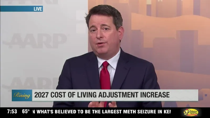 Social Security benefits increase 3.6% in 2027