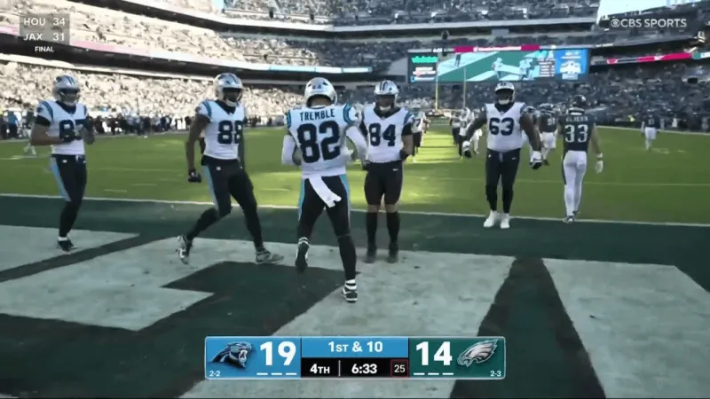 Panthers show no signs of rust following bye week, beat Eagles 25-14