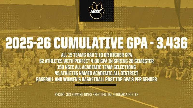 Another great year for Wildcat athletics in the classroom