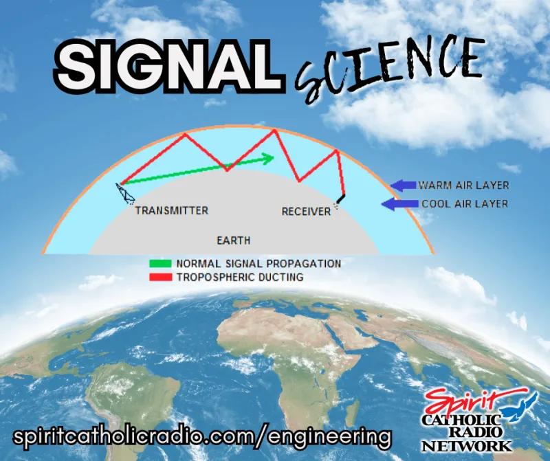 Signal Science