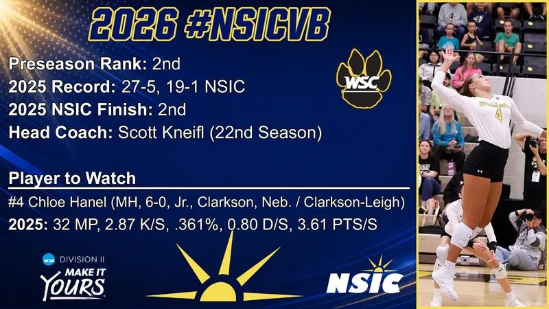 Wildcat volleyball picked second in NSIC Preseason Coaches' Poll