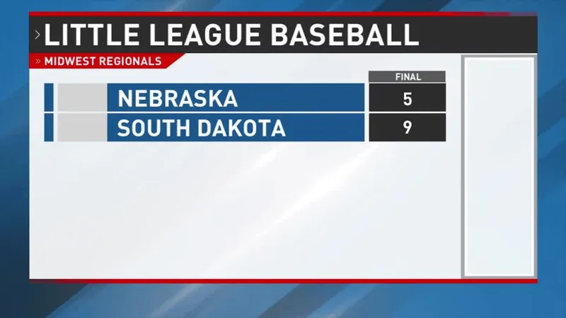 Little Baseball Midwest Regionals: South Dakota takes first game from Nebraska