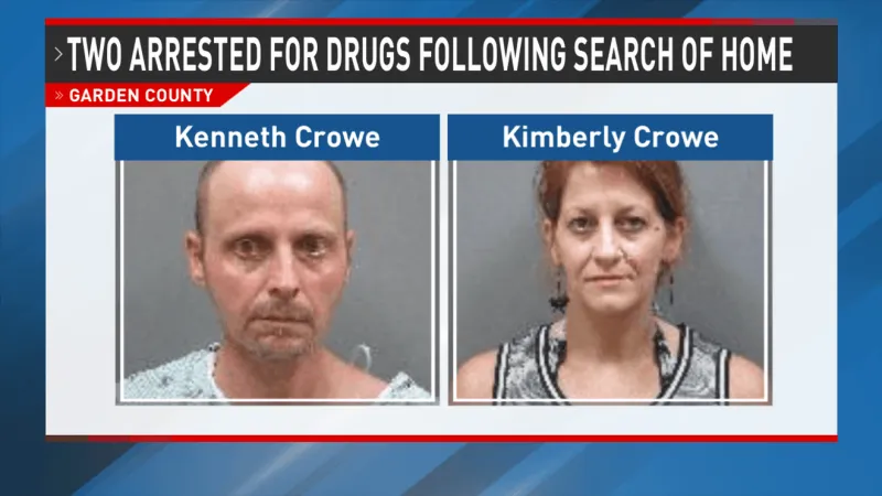 Two arrested following search of residence in Oshkosh