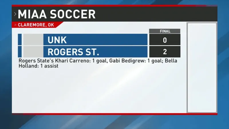 Lopers Have 15 Shots in Setback