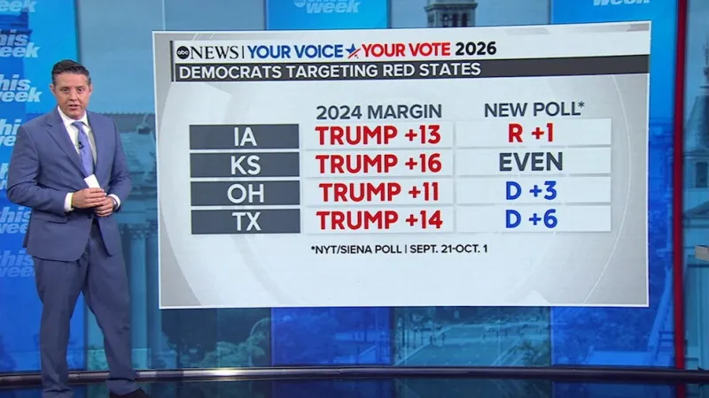 With 30 days to go, who is winning the battle for control of Congress?