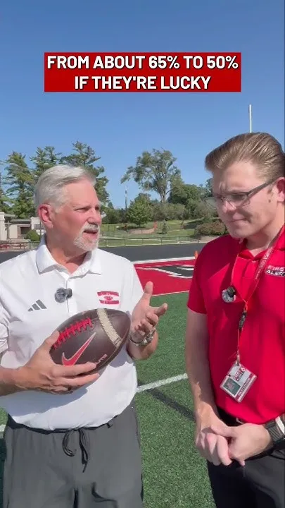 How High Winds Could Change Nebraska vs. Indiana (Video)