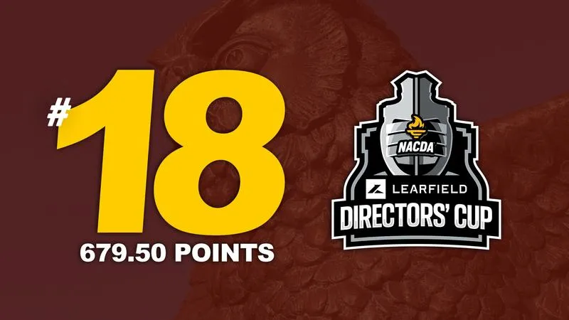 Rowan Finishes 18th in the 2025-26 Division III Learfield Directors' Cup Recognizing Overall Excellence