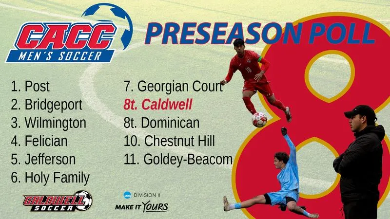 Caldwell University Men's Soccer Picked Eighth in Preseason CACC Poll