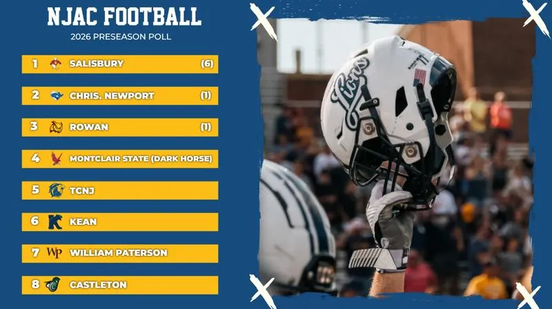 Football Picked Fifth in NJAC Preseason Poll