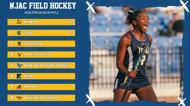 Field Hockey Tabbed Second in NJAC Preseason Poll