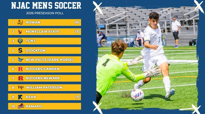 Men"s Soccer Picked Third in NJAC Preseason Poll