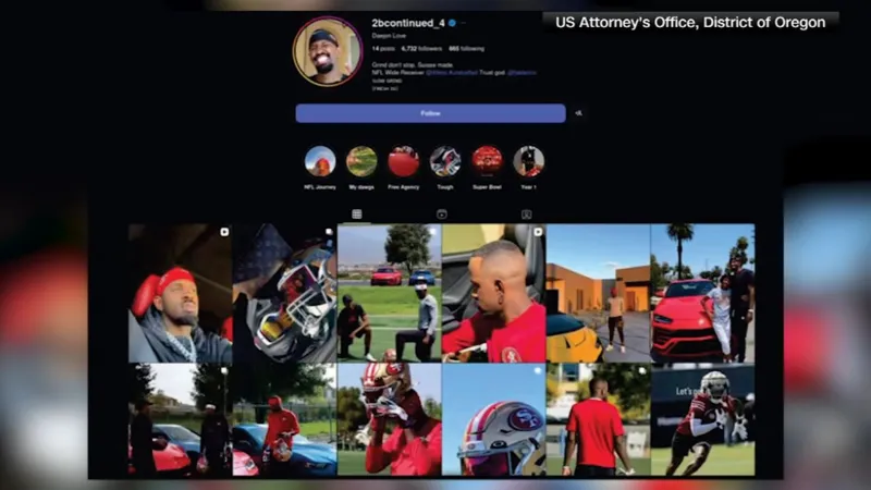 Man who posed as NFL player charged with defrauding dozens of women