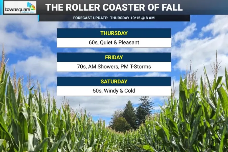 NJ weather: Nice Thursday, storms Friday, cold and windy Saturday
