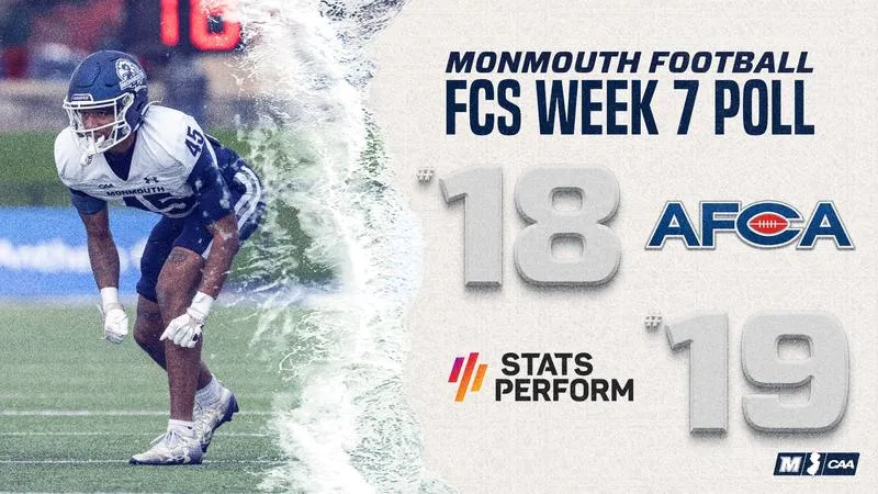Monmouth Football Climbs in Both National FCS Polls